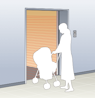 閉まるドアに挟まれる事故を防止する光電式多光軸センサー