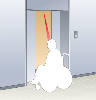 閉まりかけのドアに衝突する事故を防止する光電式ドアニック