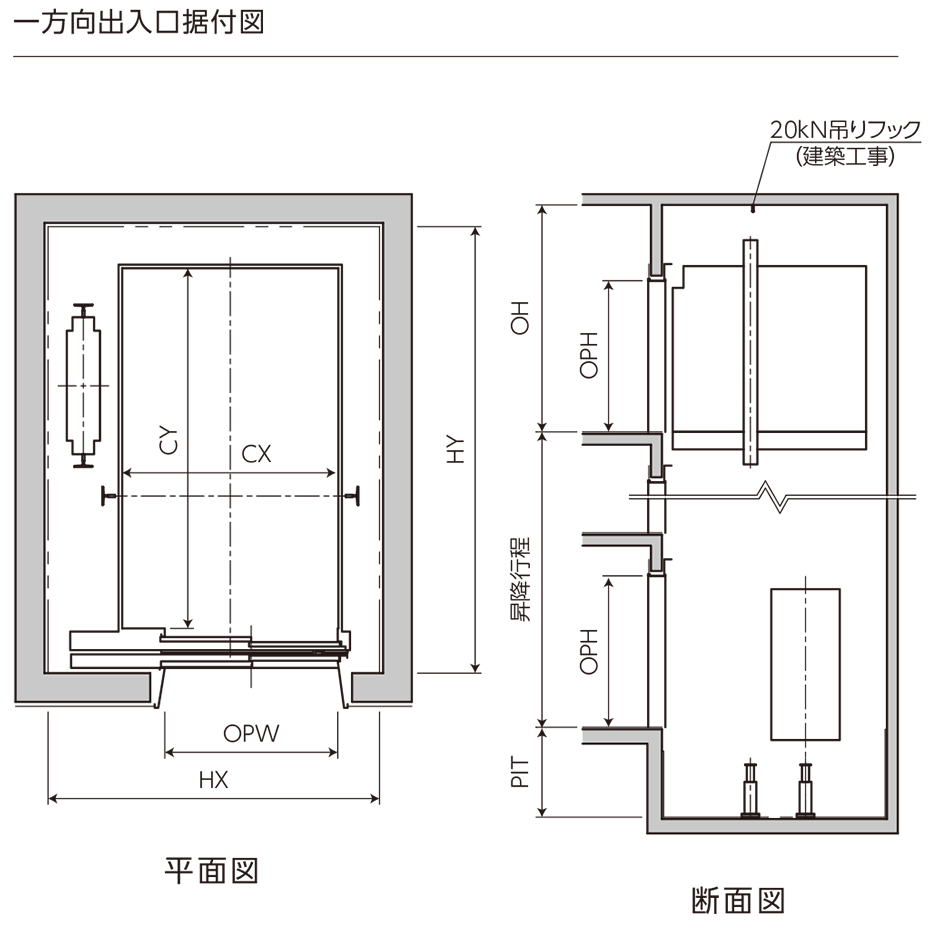 据付図 寸法表 B寝台用 Xior エクシオール フジテック株式会社