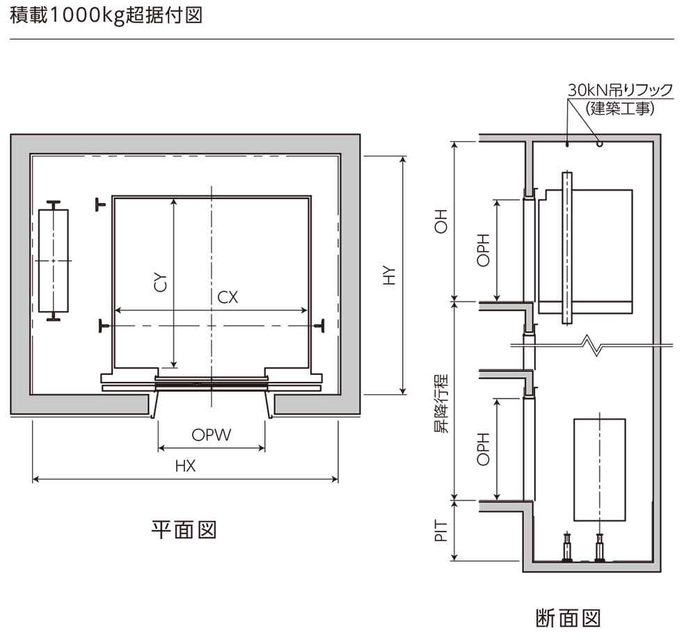 二方向出入口据付図