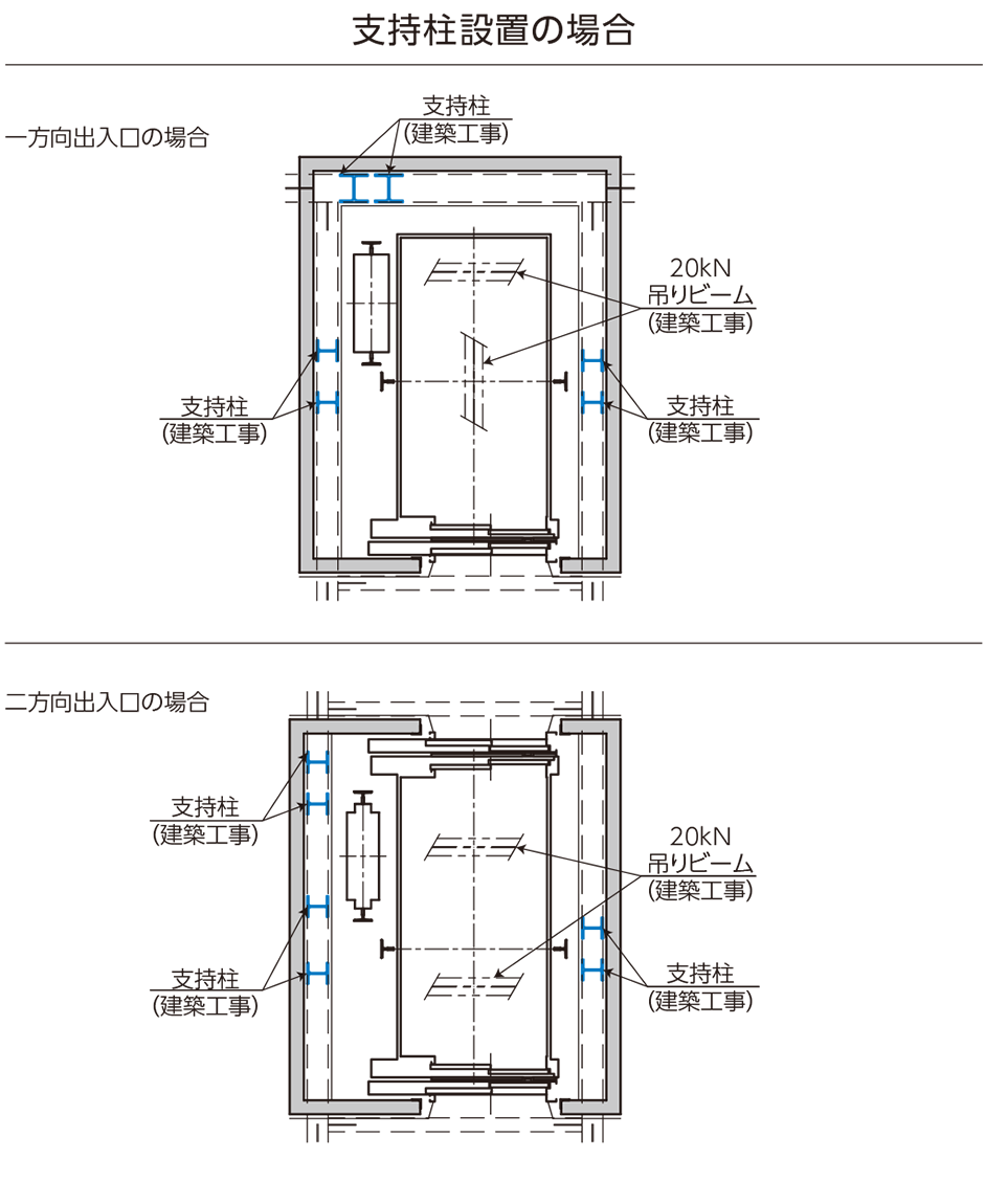 鉄骨部材設置例 プレート設置の場合