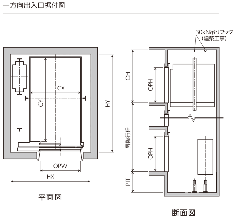 据付図 寸法表 s人荷共用 xior エクシオール フジテック株式会社