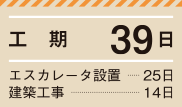 工期39日 エスカレータ設置25日 建設工事14日