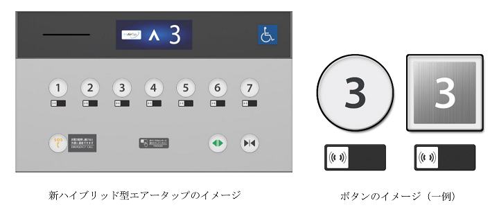 エアータップにデザイン性の高いボタンバリエーションを追加 - fujitec